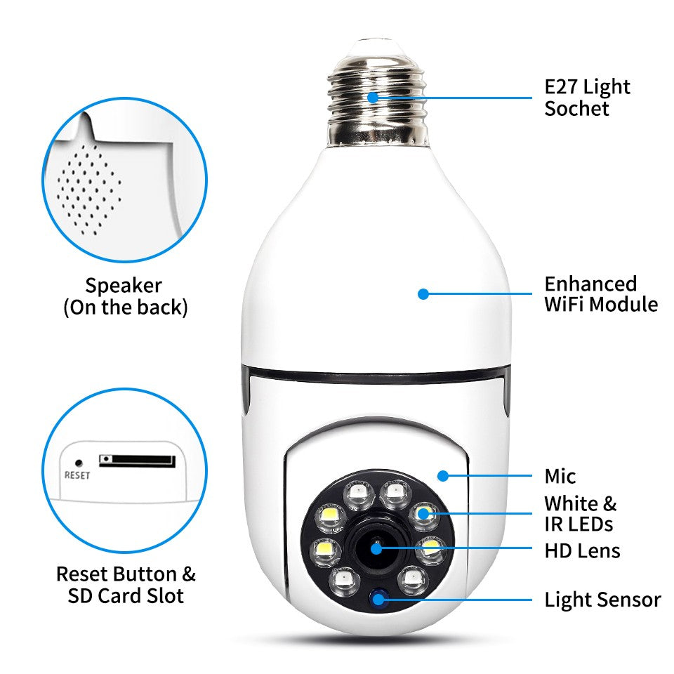 Surveillance Camera Night Vision Bulb