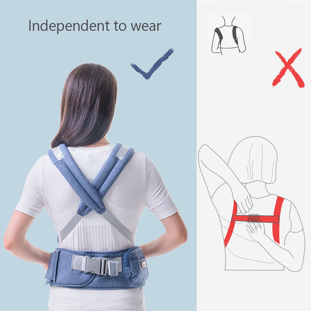 Sunveno Ergonomic Baby Carrier