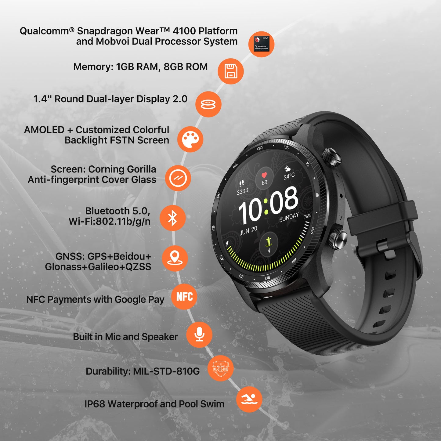 Ticwatch Pro 3 Ultra GPS Wear